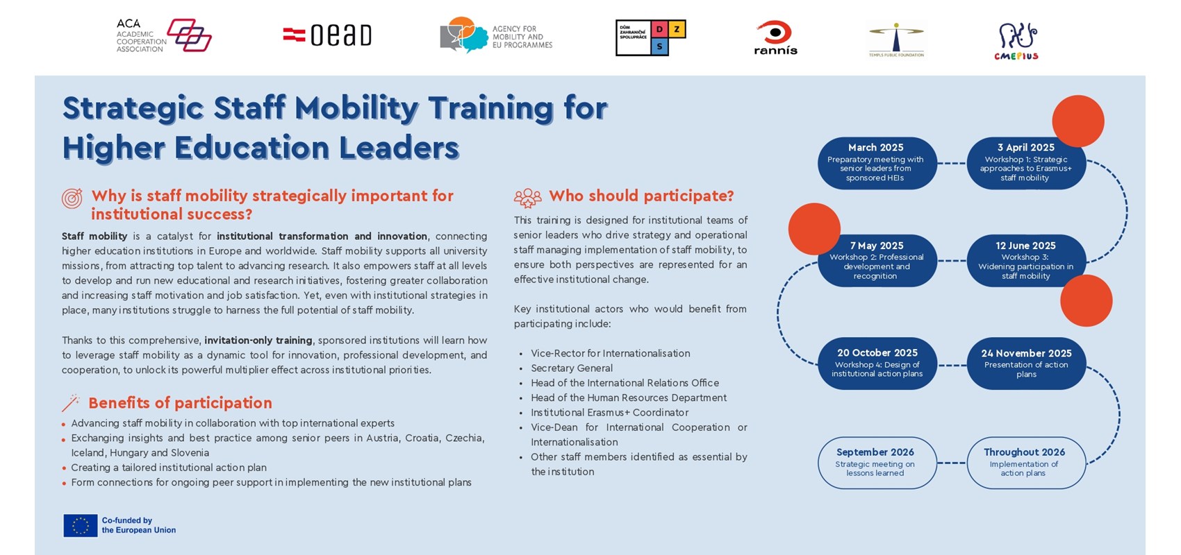 Strategic Staff Mobility Training for Higher Education Leaders